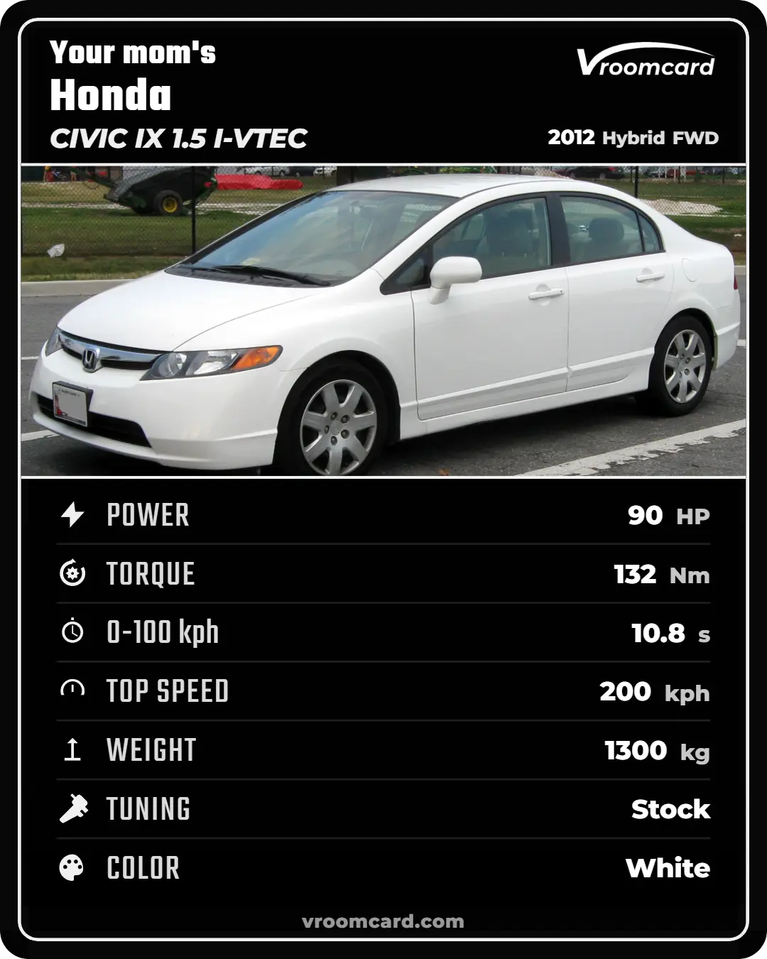 Example Vroomcard: Honda Civic IX 1.5 i-VTEC